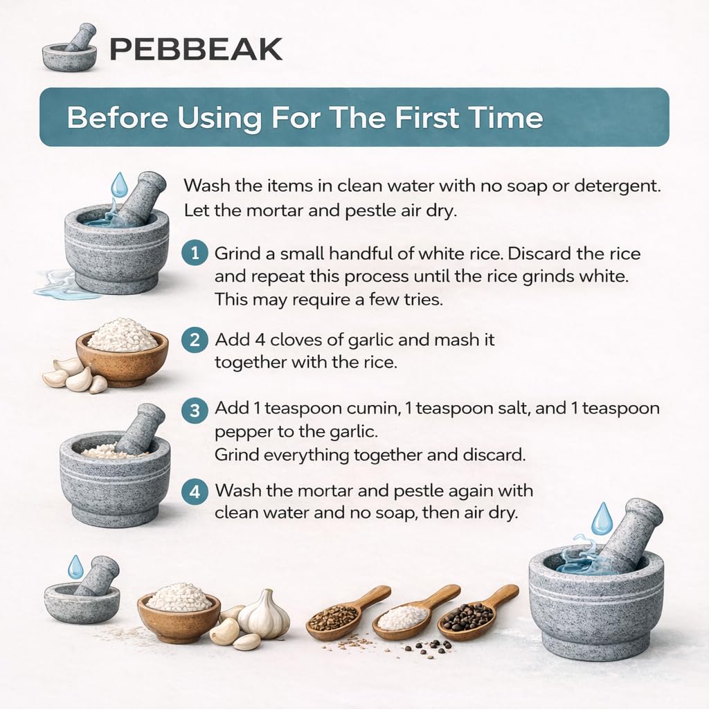 Premium Stone Mortar and Pestle for Kitchen